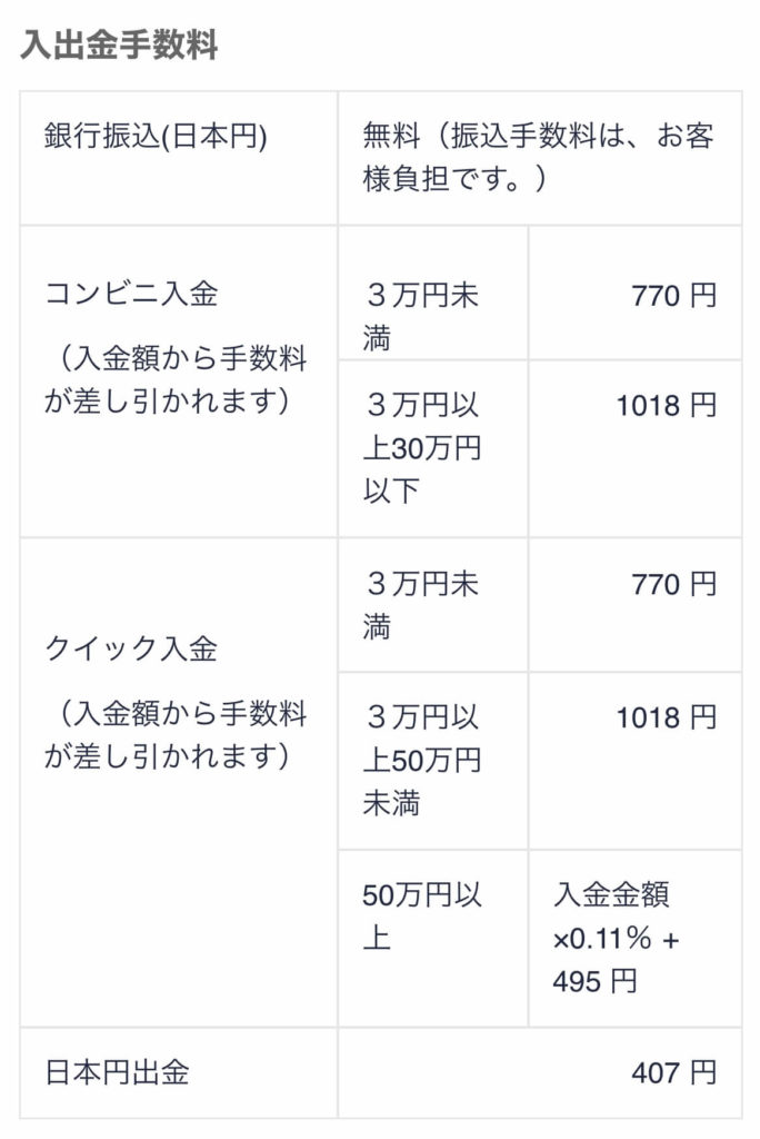 【コインチェック入手金表】コンビニ入金&クイック入金は770円の手数料がかかるので、銀行振込がオススメ！