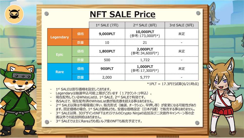 CNPT NFT SALE 詳細