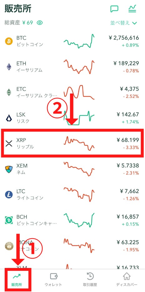 コインチェックでXRPを売却して日本円に換金する方法の画像