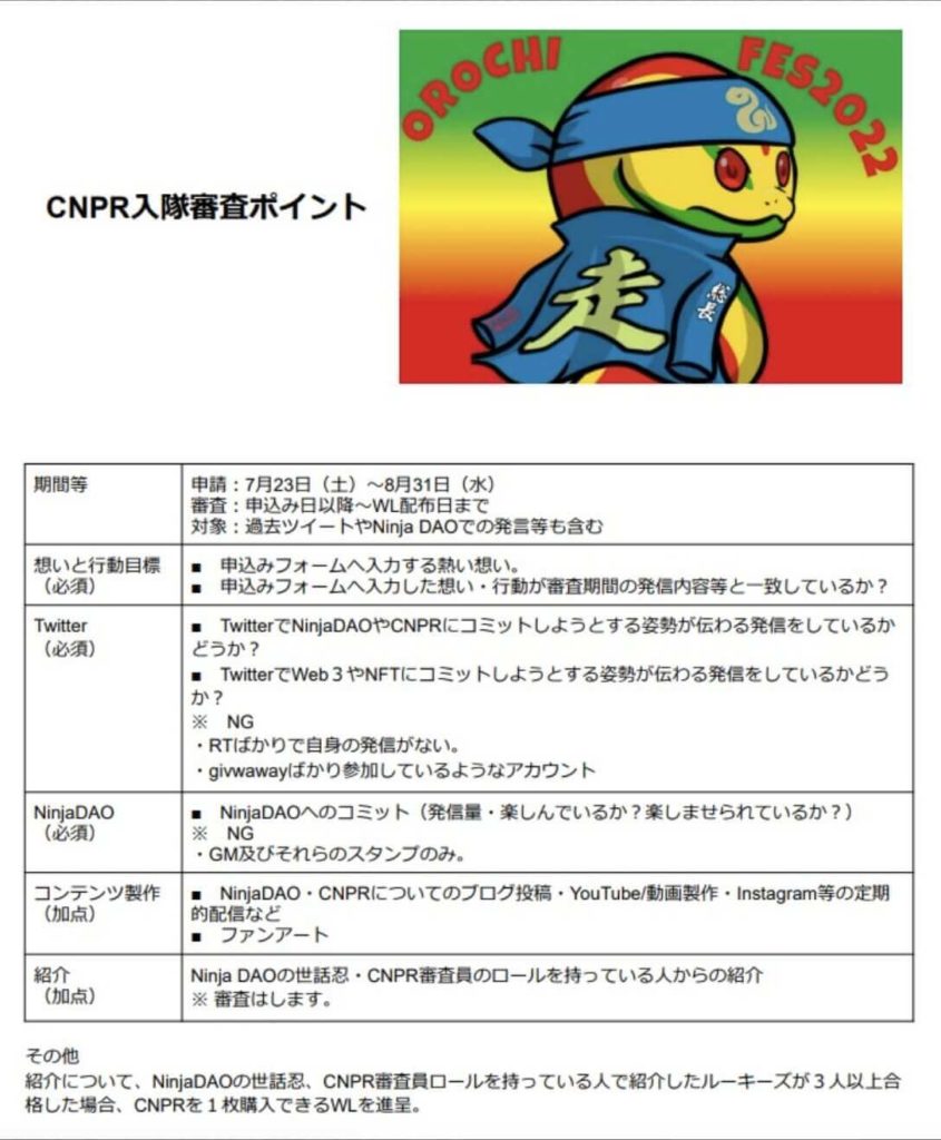 CNPR入隊申請者には、Twitterやディスコードでプロジェクトへの貢献度が審査される